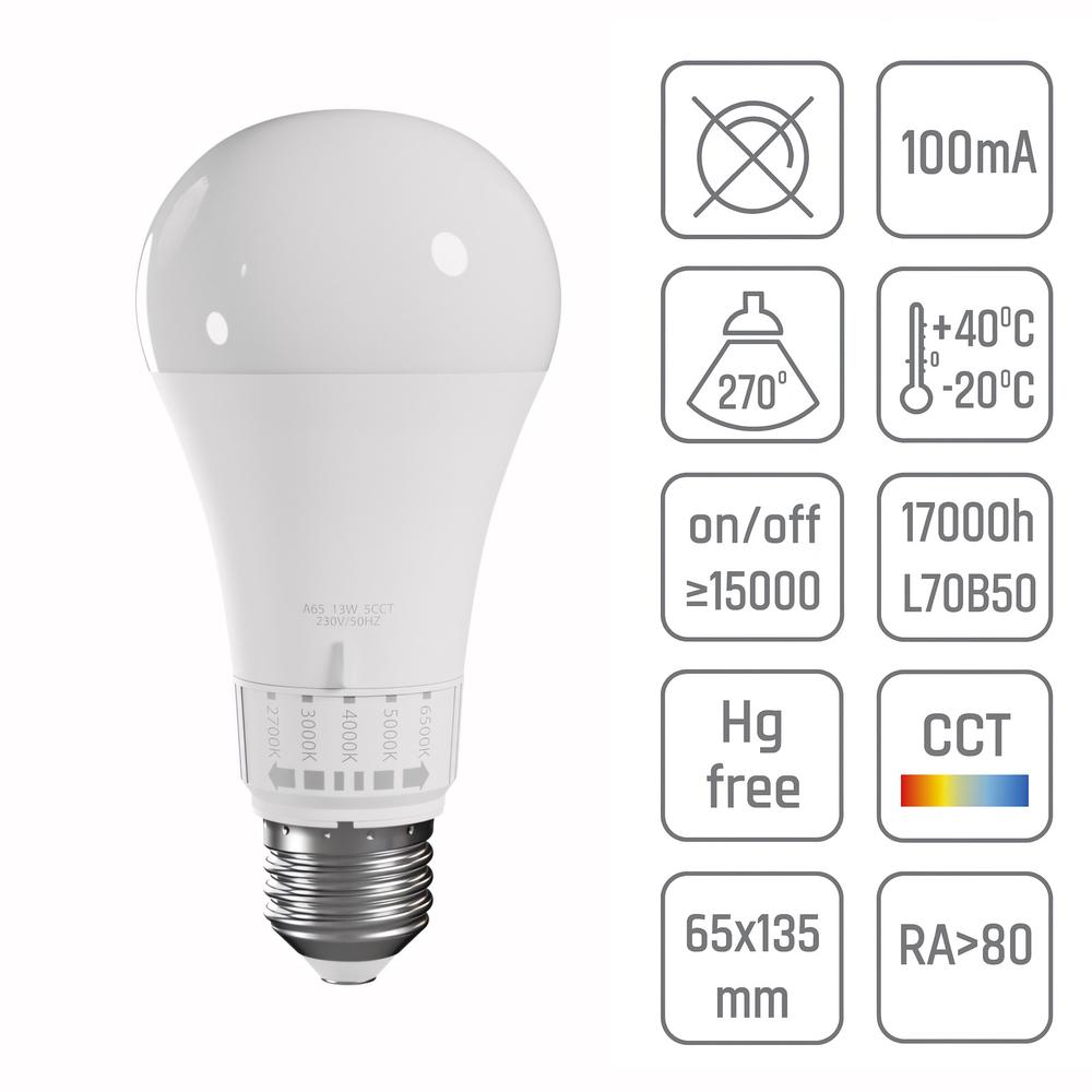 LED-lampa 5 ljusfärger GLS E27 230V 13W 5CCT