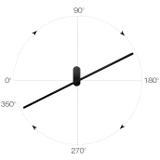 VÄGGLAMPA TILL VARDAGSRUMMET LED NEUTRAL 12W 92CM APP583-1W