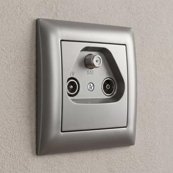 RTV-SAT Antenneaansluiting met Frame OSTE JNH011-A GREY