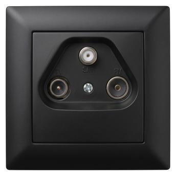 RTV-SAT Antenneaansluiting met Frame OSTE JNH011-A BLACK