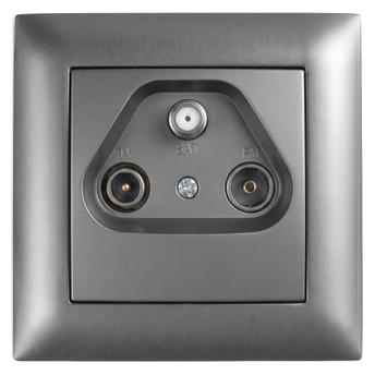 RTV-SAT Antenneaansluiting met Frame OSTE JNH011-A GREY